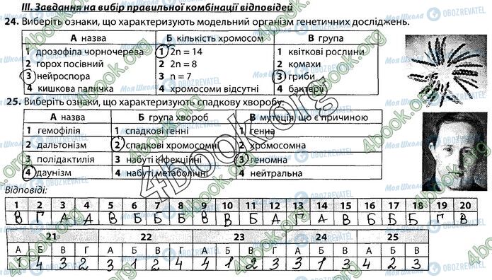 ГДЗ Биология 9 класс страница Стр.67 (2)